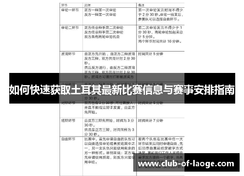 如何快速获取土耳其最新比赛信息与赛事安排指南