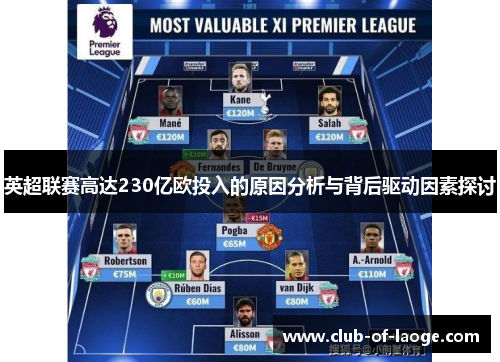英超联赛高达230亿欧投入的原因分析与背后驱动因素探讨