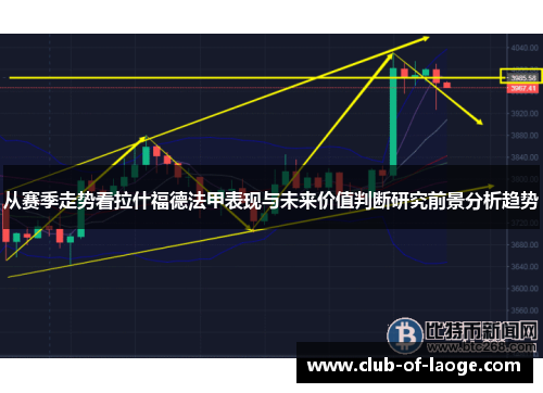 从赛季走势看拉什福德法甲表现与未来价值判断研究前景分析趋势