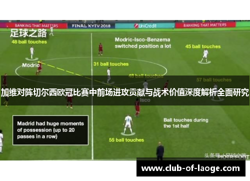 加维对阵切尔西欧冠比赛中前场进攻贡献与战术价值深度解析全面研究