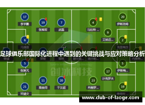 足球俱乐部国际化进程中遇到的关键挑战与应对策略分析