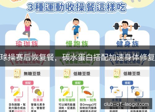 球操赛后恢复餐，碳水蛋白搭配加速身体修复