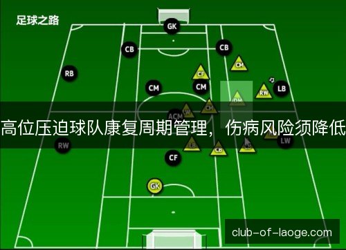 高位压迫球队康复周期管理，伤病风险须降低